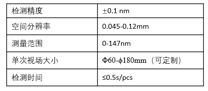 ca88_ca888亚洲城登录入口