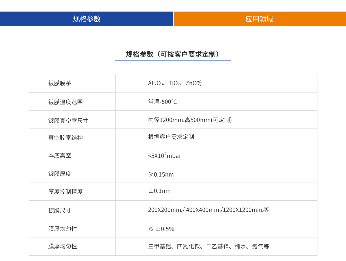 ca88_ca888亚洲城登录入口