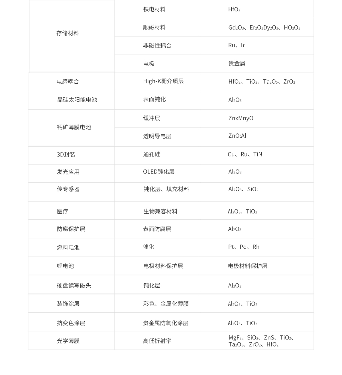 ca88_ca888亚洲城登录入口