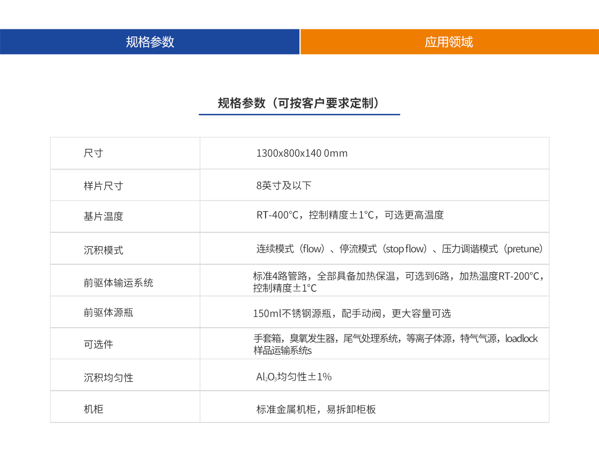 ca88_ca888亚洲城登录入口