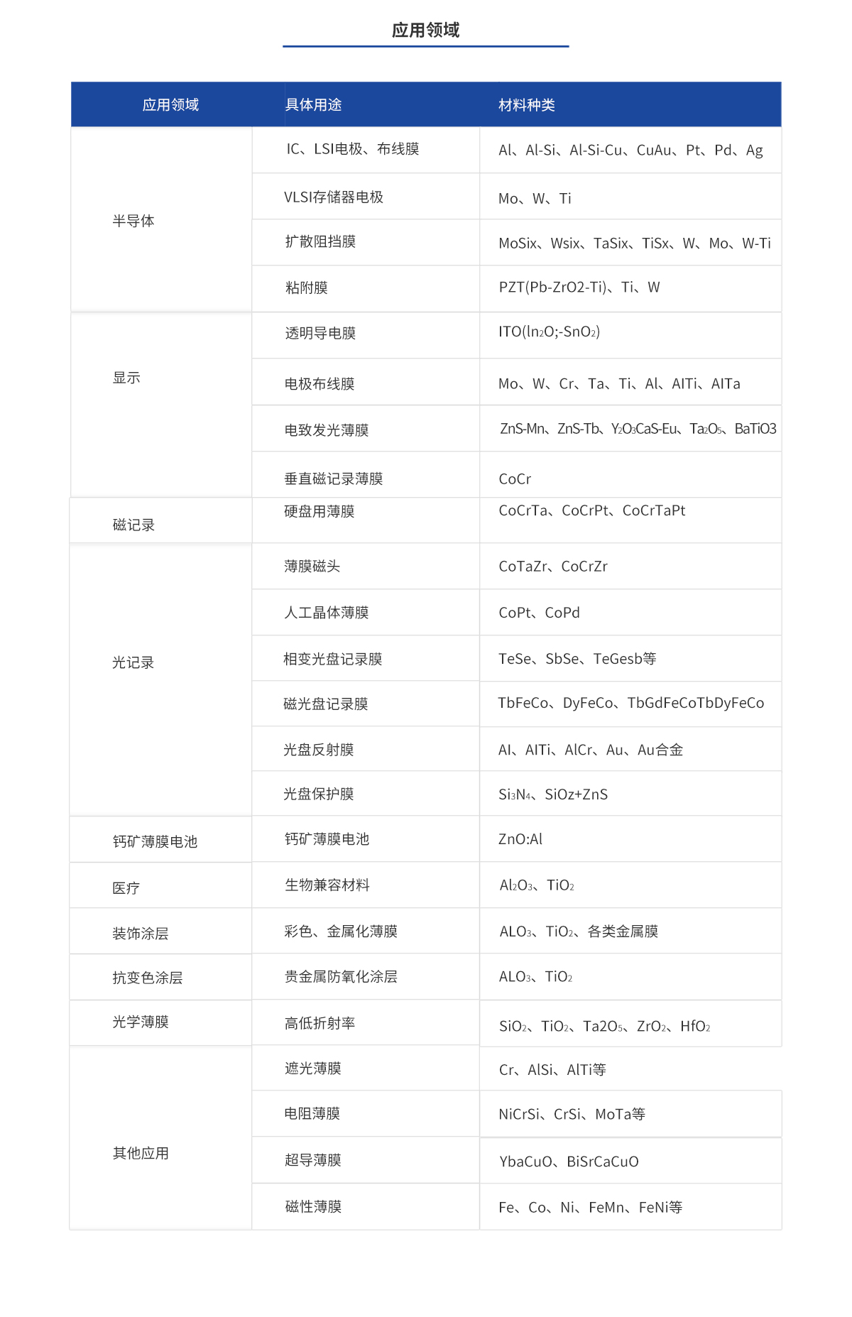 ca88_ca888亚洲城登录入口