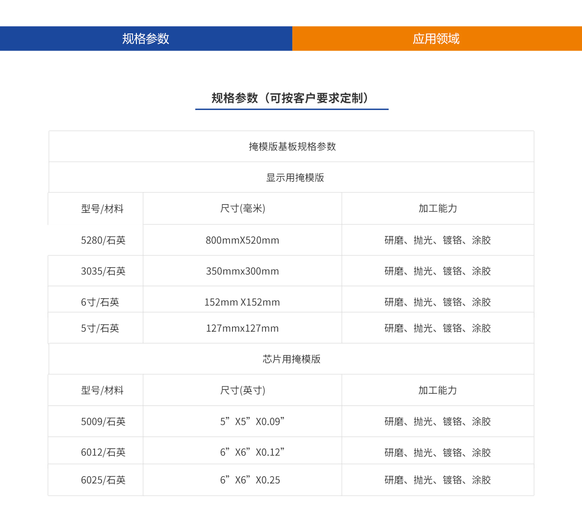 ca88_ca888亚洲城登录入口