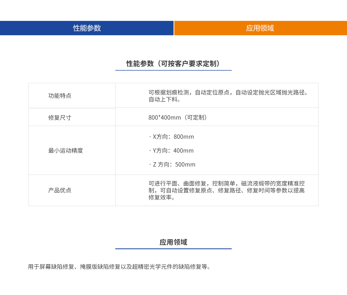 ca88_ca888亚洲城登录入口