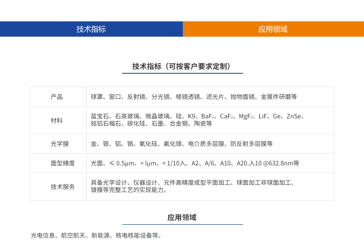 ca88_ca888亚洲城登录入口