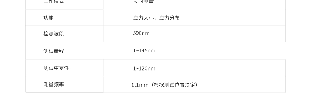 ca88_ca888亚洲城登录入口