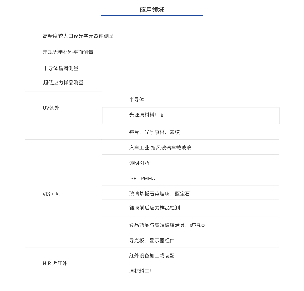 ca88_ca888亚洲城登录入口