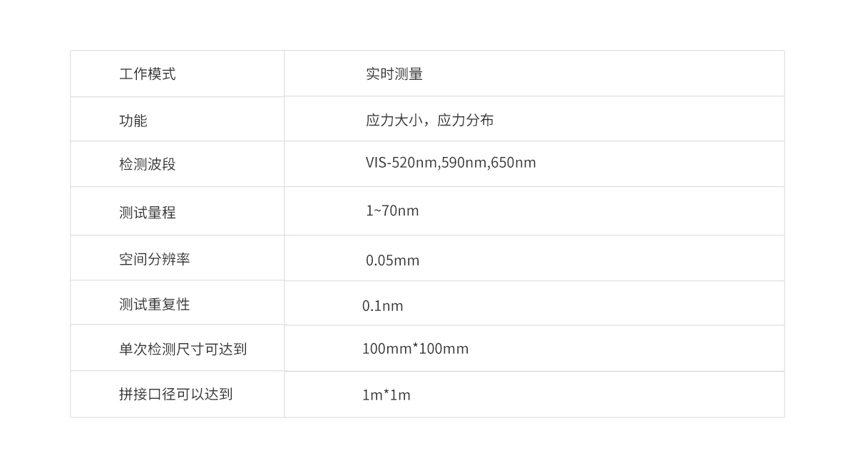 ca88_ca888亚洲城登录入口