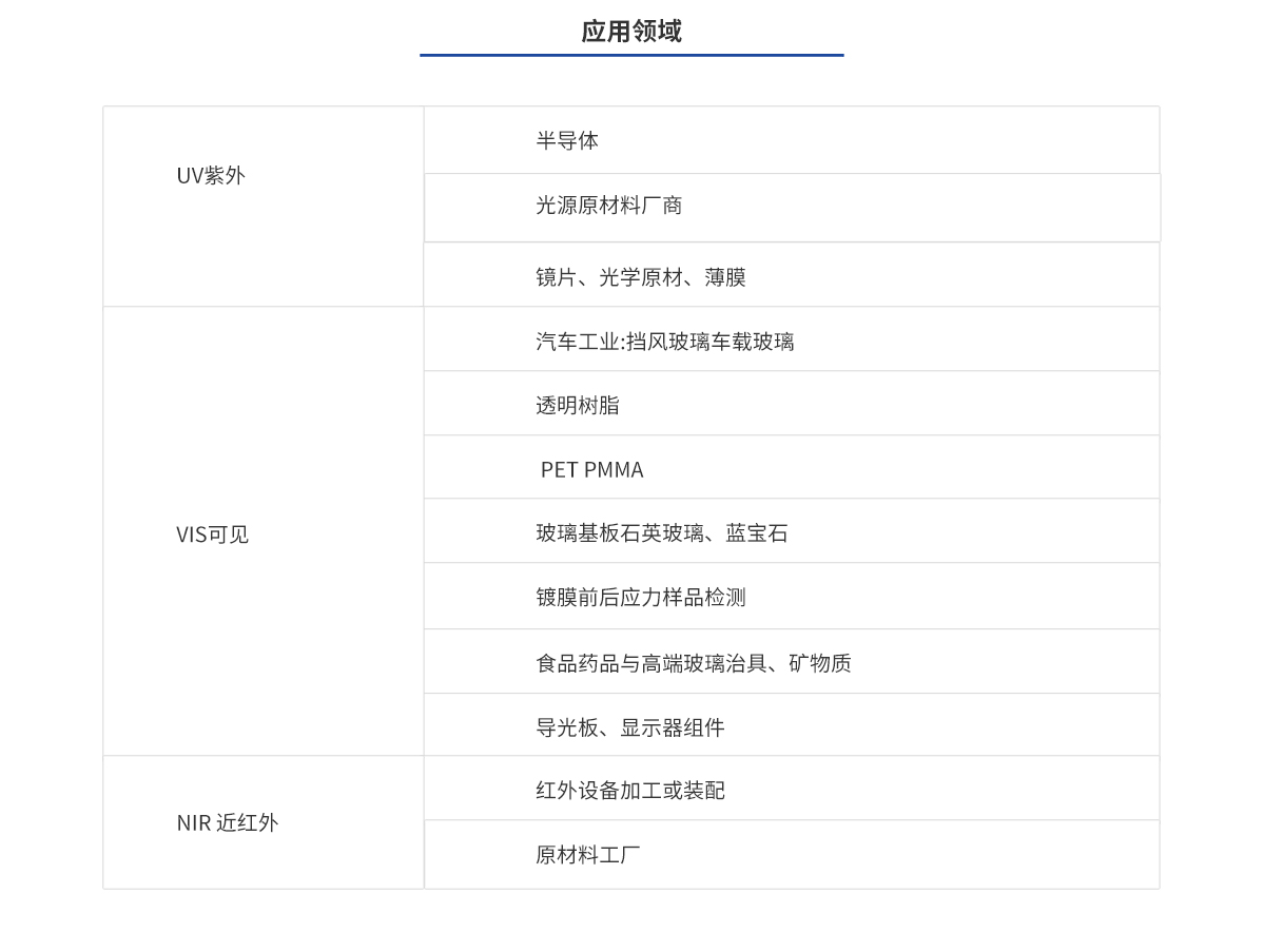 ca88_ca888亚洲城登录入口